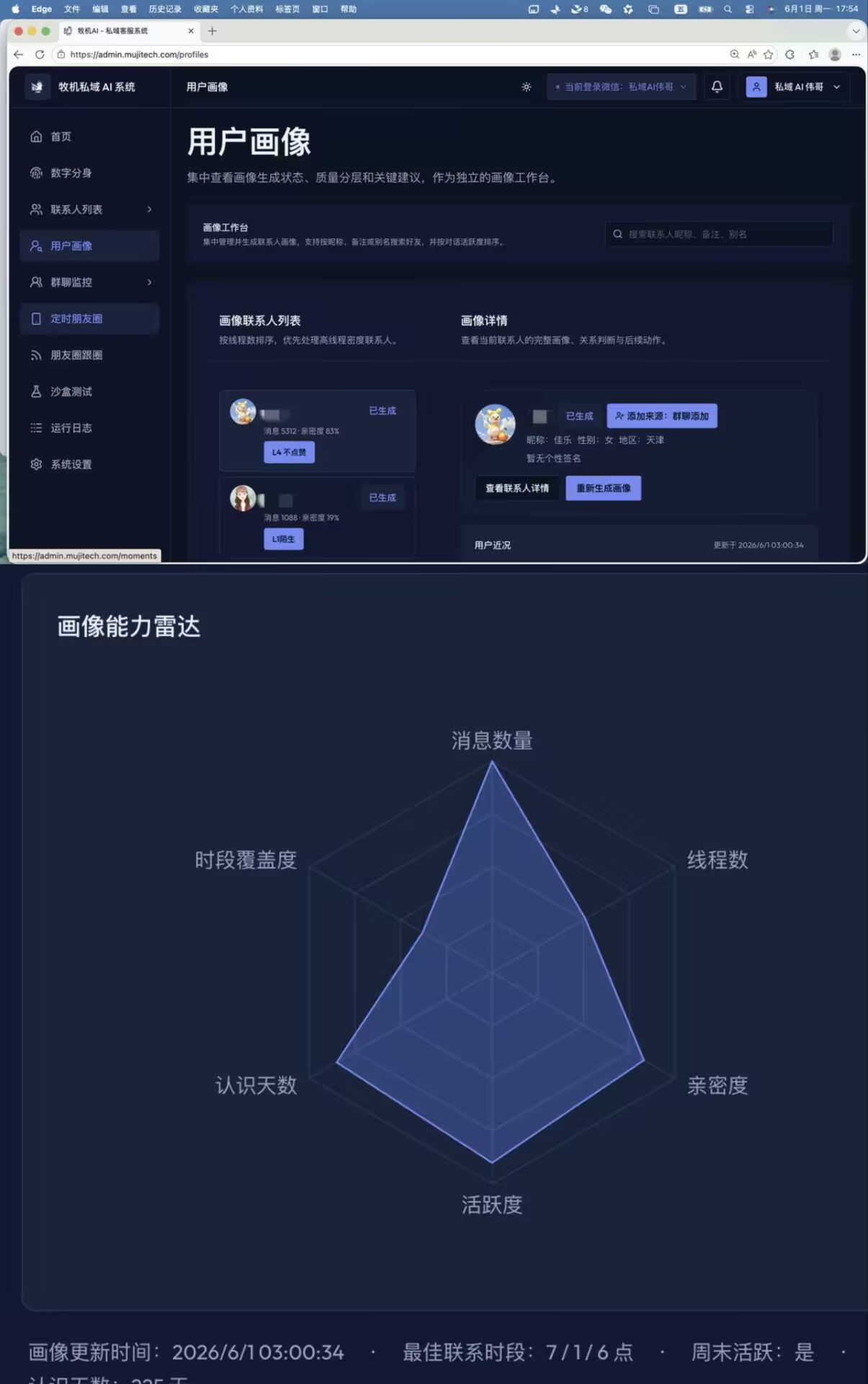 用户画像